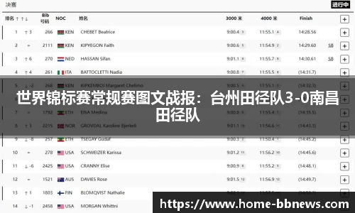 bb视讯官方网站